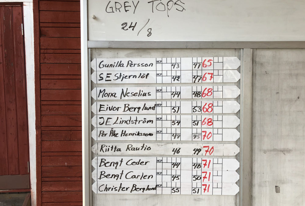 Grey Tops 8 färdigspelad 24/8